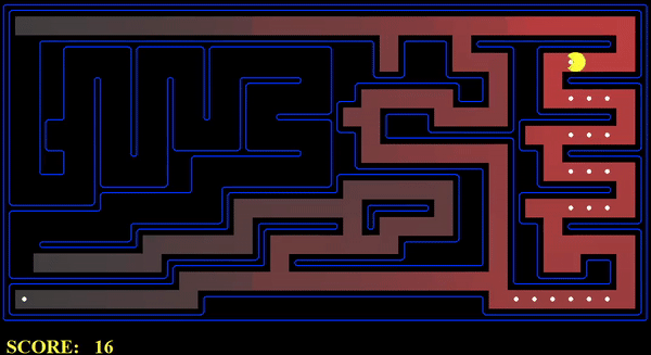 Pacman takes longer route to eat dots